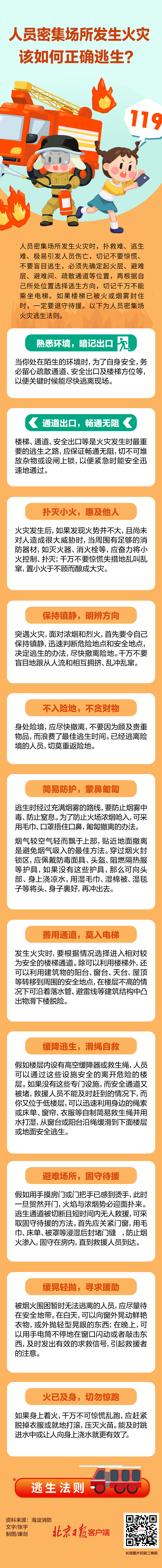 一圖讀懂丨人員密集場所發生火災，該如何正確逃生？