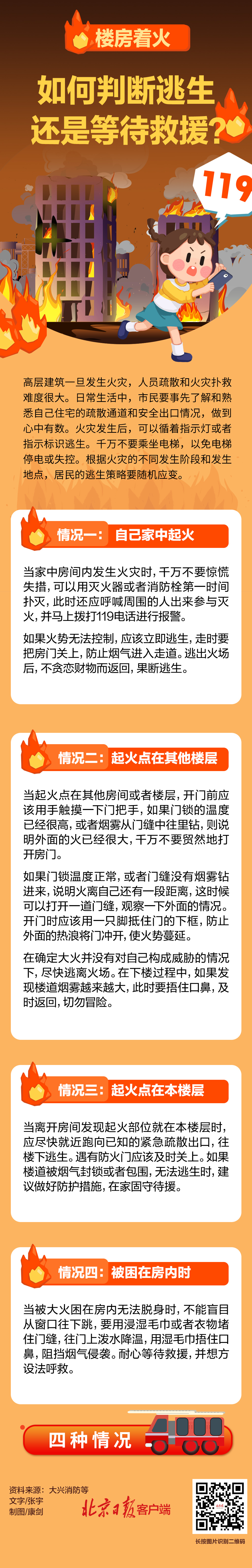 一圖讀懂丨樓房著火，如何判斷逃生還是等待救援？