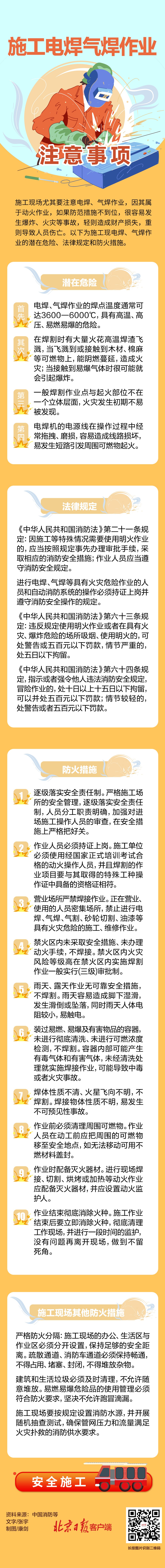 施工電焊氣焊作業，如何防火防爆？一圖讀懂