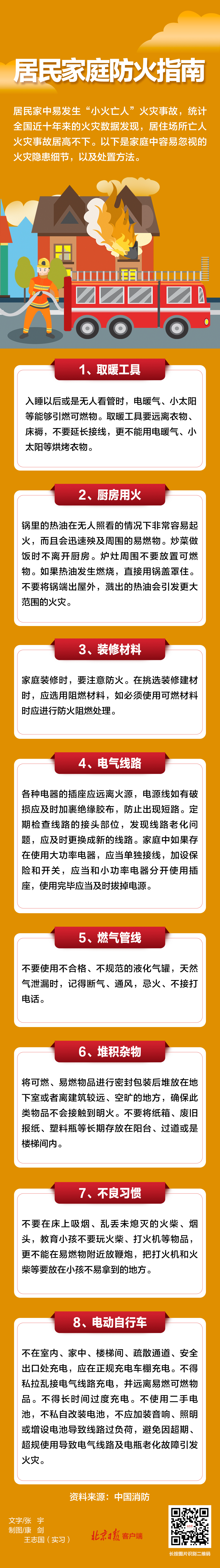 家庭防火指南來了！這些細節最易被忽視，一圖讀懂