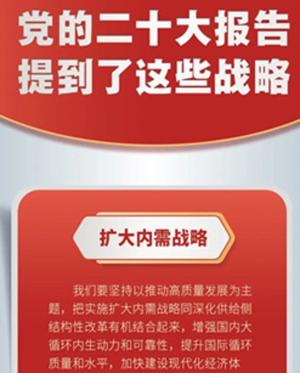 黨的二十大報告，提到這些戰(zhàn)略